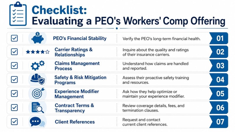 peo-workers-compensation-checklist