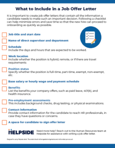 What to include in a job offer letter